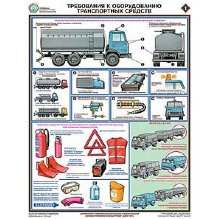 Плакат- Перевозка опасных грузов автотранспортом (на бумаге)