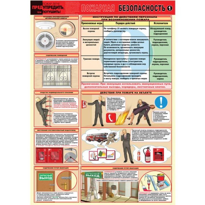 Плакат- Пожарная безопасность (на бумаге)