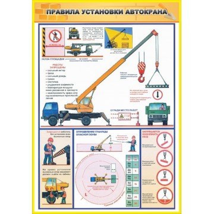 Плакат- Правила установки автокранов (на бумаге)